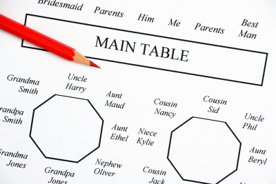 How to Seat Guests at Your Wedding Reception